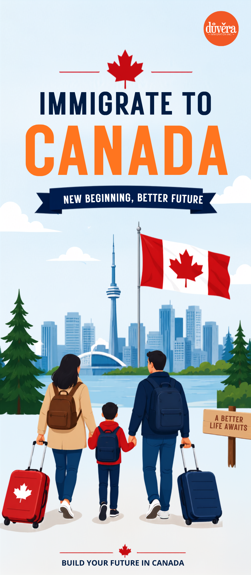 immigrate to canada